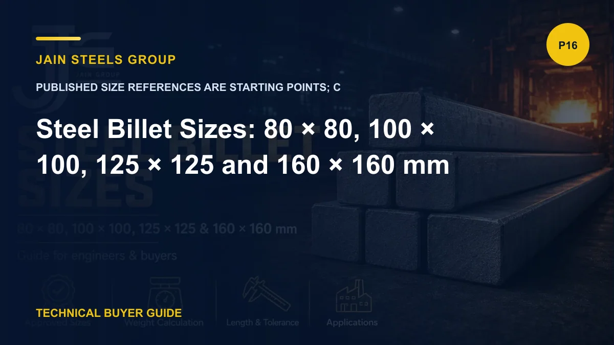Steel Billet Sizes: 80 × 80, 100 × 100, 125 × 125 and 160 × 160 mm